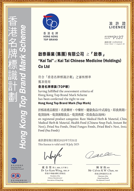 Certificate Of Honor