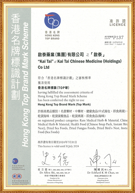 Certificate Of Honor